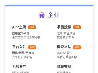 自行申请知识产权与委托代理公司的抉择——以北京商标专利与婚庆礼仪服务为例
